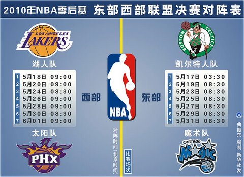 NBA2KOLKU体育BET9注册