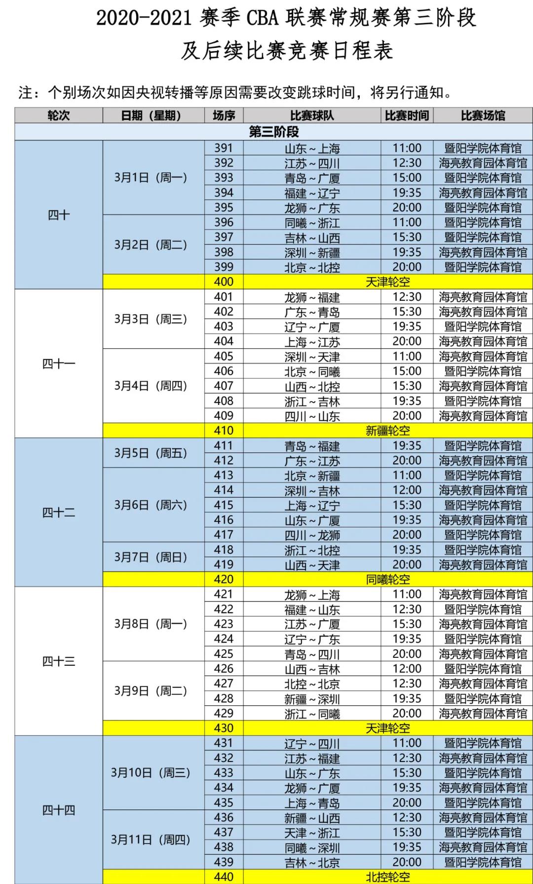 CBA新赛季第一阶段赛程布告青岛男篮首轮压轴退场劲敌不众