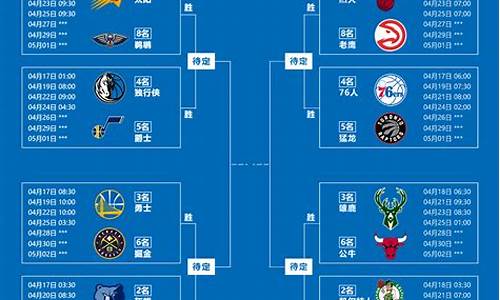 篮协正式颁布CBA新赛季赛程 11月24日点燃烽火